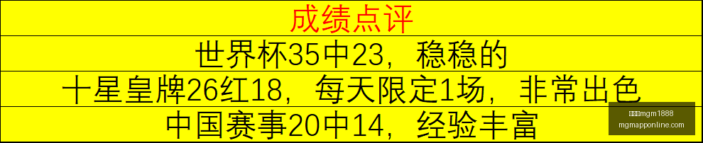 意甲球员转,会费盘点,劳塔罗,美高梅mgm1888官网,美高梅娱乐,美高梅游戏,美高梅直播,美高梅平台